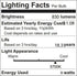 Full Spectrum Sun Light Bulb - A19 9W, Boosts Energy, Mood & Performance, Near-Perfect Color Rendering, Imitate Sunlight Indoors for a Happy Life,...