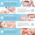 Baby Grooming Kit, 15 in 1 Portable Baby Safety Care Kit with Baby Brush and Comb Set Nail Clippers Nasal Aspirator etc for Nursery Newborn Infant...