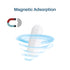 SWANSOFT 10 Pcs 20mm/0.8 Inch Small Stir Bar, PTFE Magnetic Stir Bar, Magnetic Stirrer Mixer Stir Bar, Laboratory Bar...