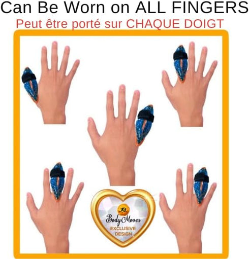 BodyMoves New Thumb Splint Brace Plus Finger Hot and Cold Gel Pack- tenosynovitis, Tendonitis, Trigger Thumb spica,Carpal Tunnel, CMC Adjustable w...
