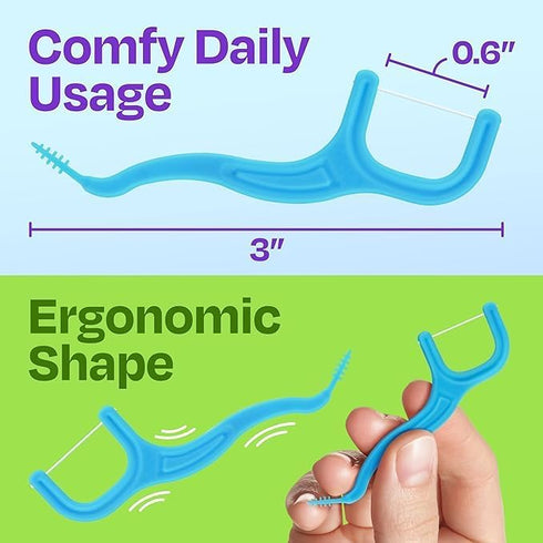 Dental Flossers Brush Picks 2 Pack w/Travel Case (100 Total Count), Dental Floss Glides Easy Between Teeth, Flosser Helps Prevent Tooth Decay & Gu...