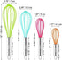 Webake Silicone Whisk Large Medium Small and Mini Whisk Set of 4, Heat Resistant Non-scratch Coated Kitchen Whisks for Cooking Nonstick Cookware, ...