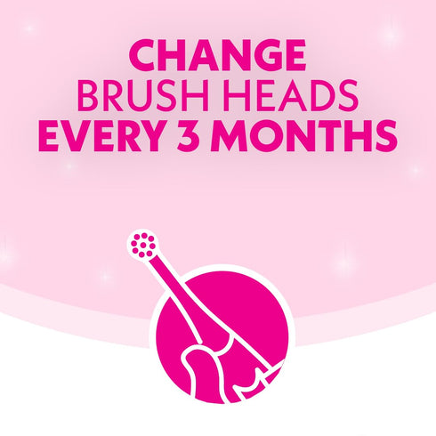 Spinbrush Kids Electric Toothbrush, Shimmery Sparkle, Battery-Powered...