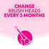 Spinbrush Kids Electric Toothbrush, Shimmery Sparkle, Battery-Powered...