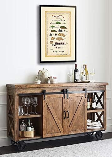 Laugh Lines Wine Math Wall Art Print Alcohol, Bar, Kitchen Wall Decor Wine theme, Dining Room, Home, Office, Apartment Wall Decor - Unframed, Fram...