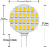 GRV G4 Bi Pin Base Halogen Replacement Bulb 24-2835SMD LED Bulb Lamp Super Bright RV Camper Under Cabinet Dome Light DC12V Dimmable Warm White Sof...