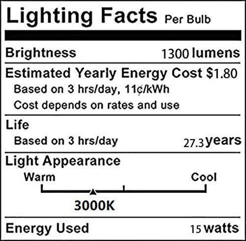118mm R7S COB LED Light Bulb 15W J Type T3 Shape Flood Light 100W Halogen Replacement Double Ended Floodlight for Speciality Lighting Landscape Li...