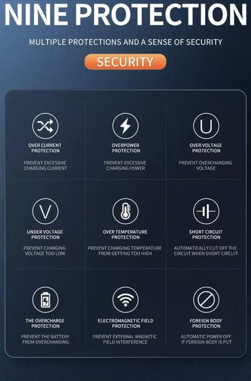 HITech Pro Upgraded Smart 15W Qi Fast Car Wireless Charger Holder AirVent Mount, with Magnetic Connectors, Compatible with All Wireless Charging M...