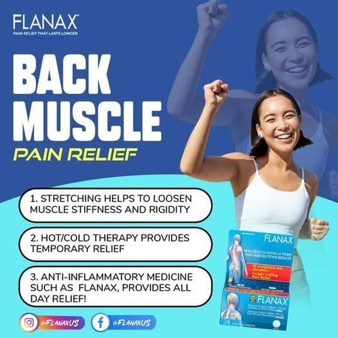 Flanax Pain Relief Cream, Fast Acting Ointment for Muscle Aches, Back Pains, and Strains, Helps Reduce Inflammation and Improve Athletic Performan...