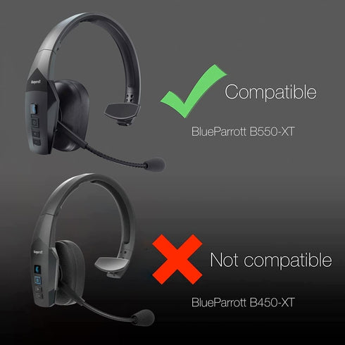 Cushion Replacement Kit for Blue Parrott B550-XT Bluetooth Headset, 2 Leather Cushions, 2 Foam Earpads, 4 Microphone Windscreens by Global Teck...