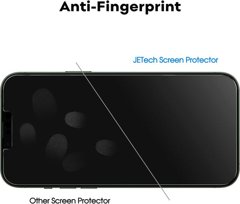 JETech Privacy Screen Protector for iPhone 13 Pro 6.1-Inch with Camera Lens Protector, Anti-Spy Tempered Glass Film, Easy Installation Tool, 2-Pac...