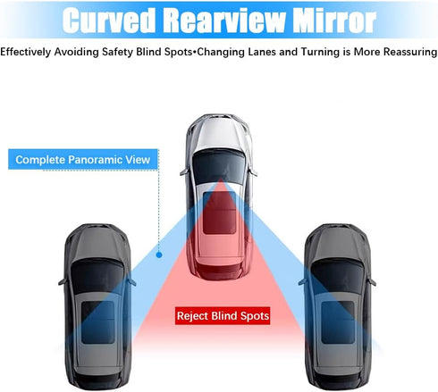 ??Smeyta Car Rear View Mirror,Wide Angle Mirror,Clip On Panoramic Rearview Mirror,Universal Car Inside Mirror,Car InteriorAccessories(12inch,White...