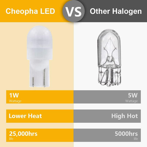 Cheopha T10 T5 Wedge Base LED Bulb 12VDC landscape wedge bulb, 194 168 W5W LED Bulbs for Outdoor Landscape Path Step Deck Lights Cool White 6000k ...