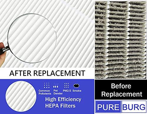 PUREBURG HPAF60 True HEPA Replacement Filter Set Compatible with Holmes Filter B Fits HPAF60 HAPF600 HAPF60 HAPF600D-U2 HAP8650B HAP8650B-NU Biaon...