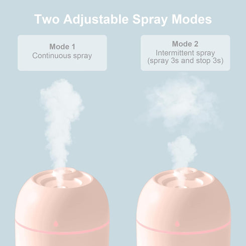 Portable Small Humidifier, USB Personal Desktop Humidifier for Car, Office Room, Bedroom, Auto Shut-Off, 2 Mist Modes, Super Quiet(220ml, Pink)...