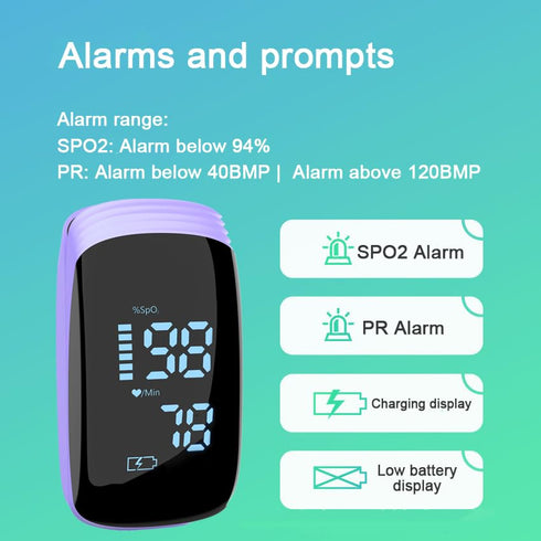 Fingertip Pulse Oximeter, Rechargeable Pulse Oximeter, Finger Pulse Oximeter, Blood Oxygen Meter Finger, Pulse OX with Lanyard, Oximetro for Sport...