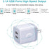 Charger Block, USB Wall Charger, Double USB Fast Charging Cube Block charger Box, 2.1A Phone CHARGER Power Adapter 3Pack for iPhone 16 15 14 13 12...