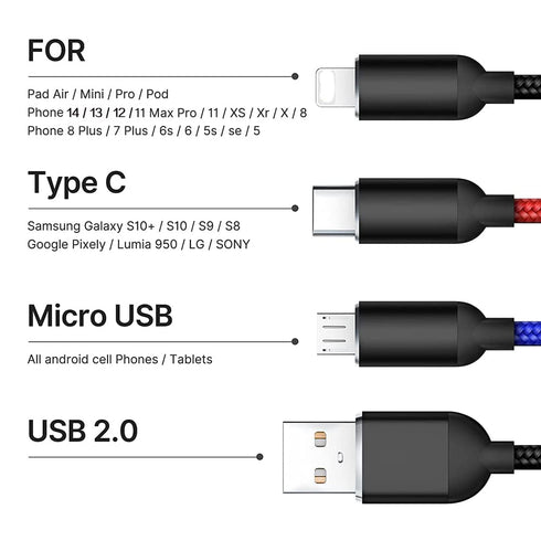 Multifunction USB Charging Cable Set,3 Pack 3 in 1 Nylon Braided Cord,Multiple Fast Charger Cords for Home,Office,Car......