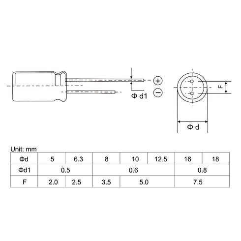 uxcell 1000uF 25V Capacitor, Aluminum Electrolytic Capacitors 105C High Temp 25pcs...