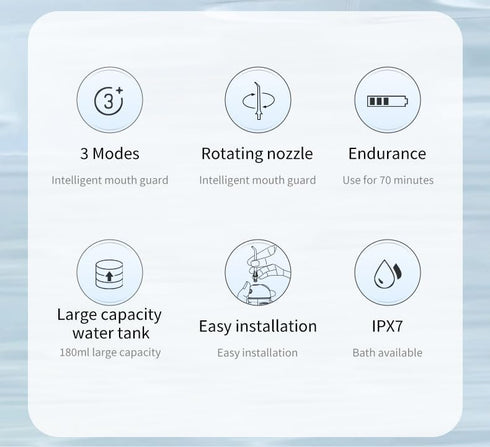 Portable Water Flosser, Dental Flosser, Teeth Irrigator, Electric Toothpick, Water Jet Flosser, Portable Electric Dental Flosser, Rechargeable Den...