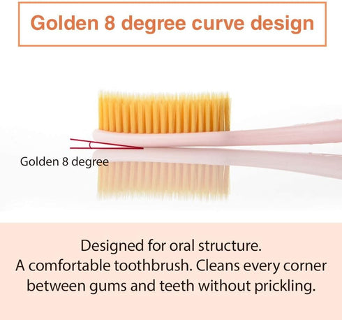 Wangta Soft Toothbrush, 10 Pack (Gold) – Best Manual Toothbrush for Maximum, Efficient Cleaning and Sensitive Gums and Teeth...