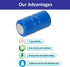 2CR1/3N 6 Volt Replacement Battery for Pet Stop, Dog Guard, Perimeter and Extreme Dog Collars 2-Pack...