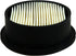 Replacement Air Filter Media For Kobalt FE004 Made In USA...
