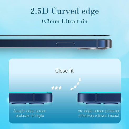 PERFECTSIGHT Anti Blue Light Screen Protector Compatible with iPhone 14 Series, Eye Care HD Clear Tempered Glass - Anti Eye Fatigue & Eye Dry 2X S...