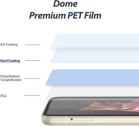 DOME GLASS Whitestone GEN Film Screen Protector for Samsung Galaxy Z Flip 3 (2021) Anti-Bubble HD Clear Hard Coated PET Film Screen Guard...
