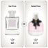 Inspired by YSL'S Mon Paris Eau de parfum, Sweet Fruity Moon EDP, Long Lasting 12-14 Hours Perfume Spray for Women, All Skin Types, Cruelty Free -...