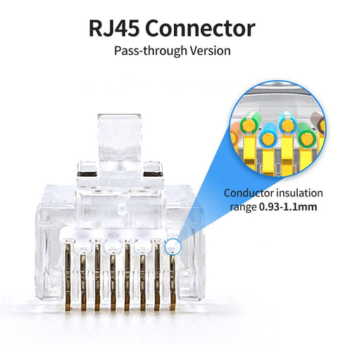 100 Pack Cat 6 Pass Through RJ45 Connector Unshield Modular Crimp Network Plug for Cat6, Cat6e, Cat5, Cat5e UTP Solid or Stranded Ethernet Cable...