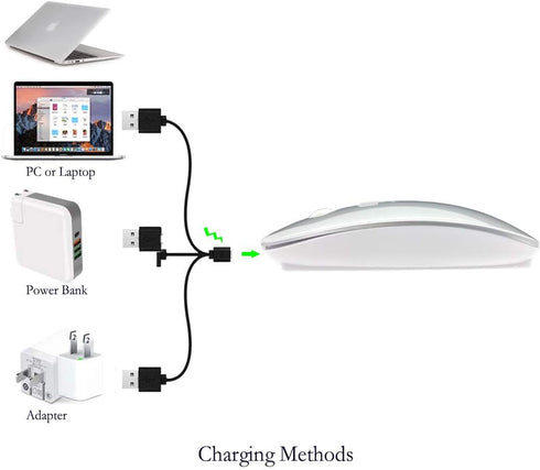 Bluetooth Rechargeable Mouse for MacBook Pro, MacBook Air, Notebook, PC, Laptop - Silver...