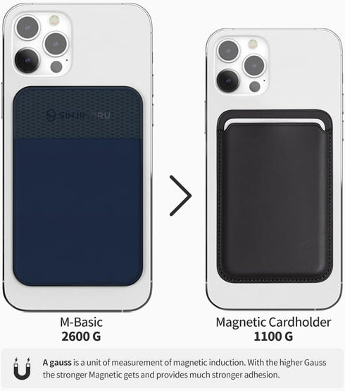 Sinjimoru for MagSafe Wallet, Strong Magnetic Wallet for iPhone 15 14 13 12, Stretchy Magnetic Card Holder for IDs, Cash, Keys, etc. M-Basic Navy....