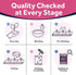 Doctor's Recipes Probiotics for Women, 100 Billion CFU 32 Strains, with Prebiotic Fiber, Enzymes & Cranberry, Vaginal Urinary Digestive & Immune, ...