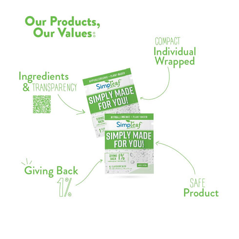 Flushable Aloe Vera Single Pack Wet Wipes|Eco-Friendly Paraben & Alcohol Free | Hypoallergenic & Safe for Sensitive Skin | Soothing Aloe Vera Form...