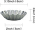 MYStar 3.15" (8 cm) Fluted Design Round Shape Non-stick Aluminum Tart Mold, Mini Pie Tin, Tartlet Pan, set of 20...