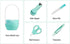 Baby Manicure Set, 4-in-1 Baby Grooming Kit, Premium Stainless Steel, Baby Nail Clippers, Scissor, File & Tweezer, Baby Nail Care Kit for Newborn,...