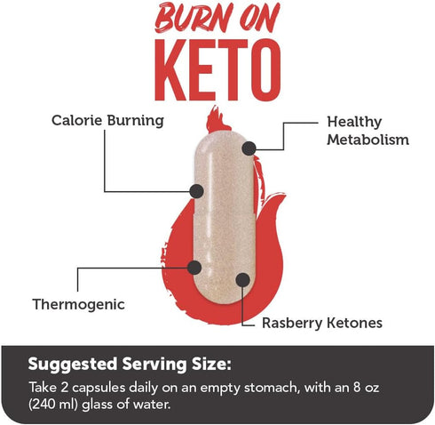 Vitamin Bounty Burn On Keto Multivitamin – Keto-Specific Nutritional Support with Magnesium, Potassium, and MCT for Energy, Cramp Relief, and Nutr...