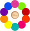 HOXHA 40Pcs 6 Inch Dry Erase Dots Circles, 10 Colors Removable White Board Markers Wall Decal Spots Set for Classroom, Office, Home Table & Desk...