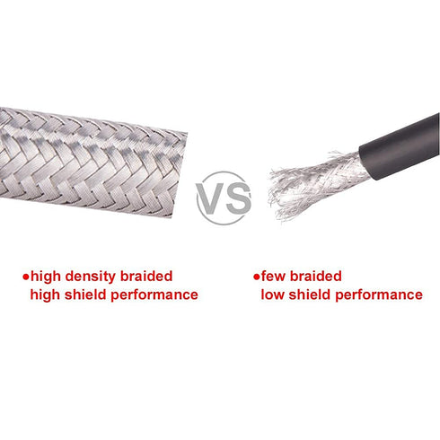 XRDS -RF N Male to N Male Cable 3FT, Low Loss KMR400 Coax Extension Cable for 3G/4G/5G/LTE/GPS/WiFi/RF/Ham/Radio to Antenna or Phone Signal Booste...