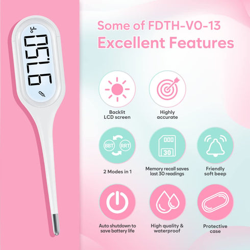 Digital Basal Body Thermometer: Easy@Home Accurate BBT for Ovulation Tracking & Fast Oral Thermometer with Large LCD Backlit Display | 1/100th Deg...
