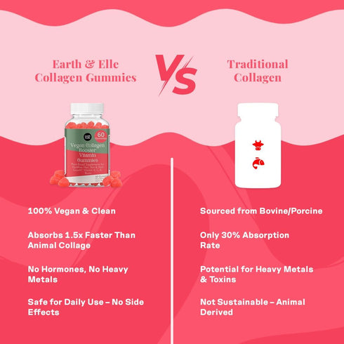 earth & elle Vegan Collagen Booster Gummies for Women with Biotin and Vitamins - Boosts Hair Nails and Skin Health, Anti-Aging - Delicious Sugar F...
