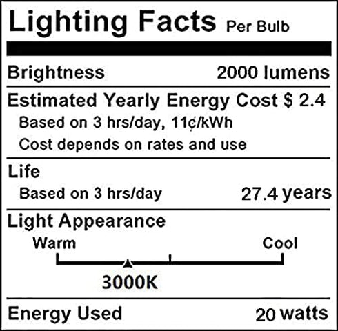 118mm 20W R7S LED Bulb (4 Pack) 200W Halogen Equivalent 118mm J-Type High Brightness 20W 120V R7S Base 3000K Warm White J Type T3 118mm Double End...