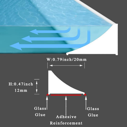 39Inch Water Barrier For Sink,Kitchen Splash Guard,Shower Corner Water Guard For Bathtub Edge,Silicone Collapsible Water Dam Strip For Countertop,...