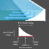 39Inch Water Barrier For Sink,Kitchen Splash Guard,Shower Corner Water Guard For Bathtub Edge,Silicone Collapsible Water Dam Strip For Countertop,...