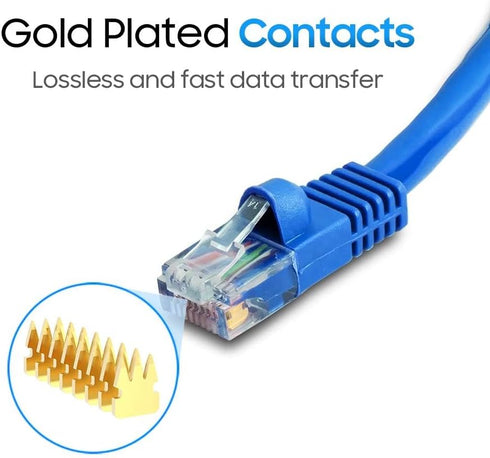 Cmple - Cat5e Ethernet Cable 7 ft, 350 MHz UTP Cat 5e Ethernet Patch Cord, 1Gbps Network LAN Cables, RJ45 Connectors, Compatible with Laptop, Mode...