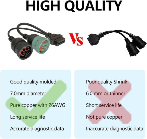2-in-1 OBD2 Adapter Cable,9 Pin J1939 and 6 Pin J1708 to 16 Pin OBD2 Adapter Split Y Cable for Diesel Truck Heavy Duty Diagnostic...
