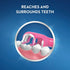 Oral-B Kid's Battery Toothbrush Featuring Marvel's Avengers, Soft Bristles, for Kids 3+ (Character May Vary)...