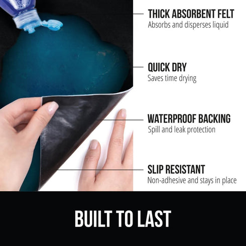 GORILLA GRIP LeakGuard Non-Adhesive Under Sink Mat for Kitchen Cabinet, Waterproof Quick Dry Shelf Liner, Durable Absorbent Felt Mats for Bathroom...