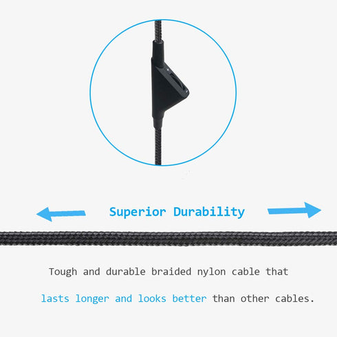 [3 Meter Replacement for Astro A10 A40 Inline Volume Control Cable Cord, Audio Gaming Wire Compatible with Astro A10 A40 Headsets (3 Meter, Volume...